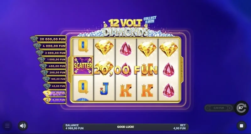 12 Volt Diamonds - pagesa e fitimit kaskadë në simbole të ëmbla